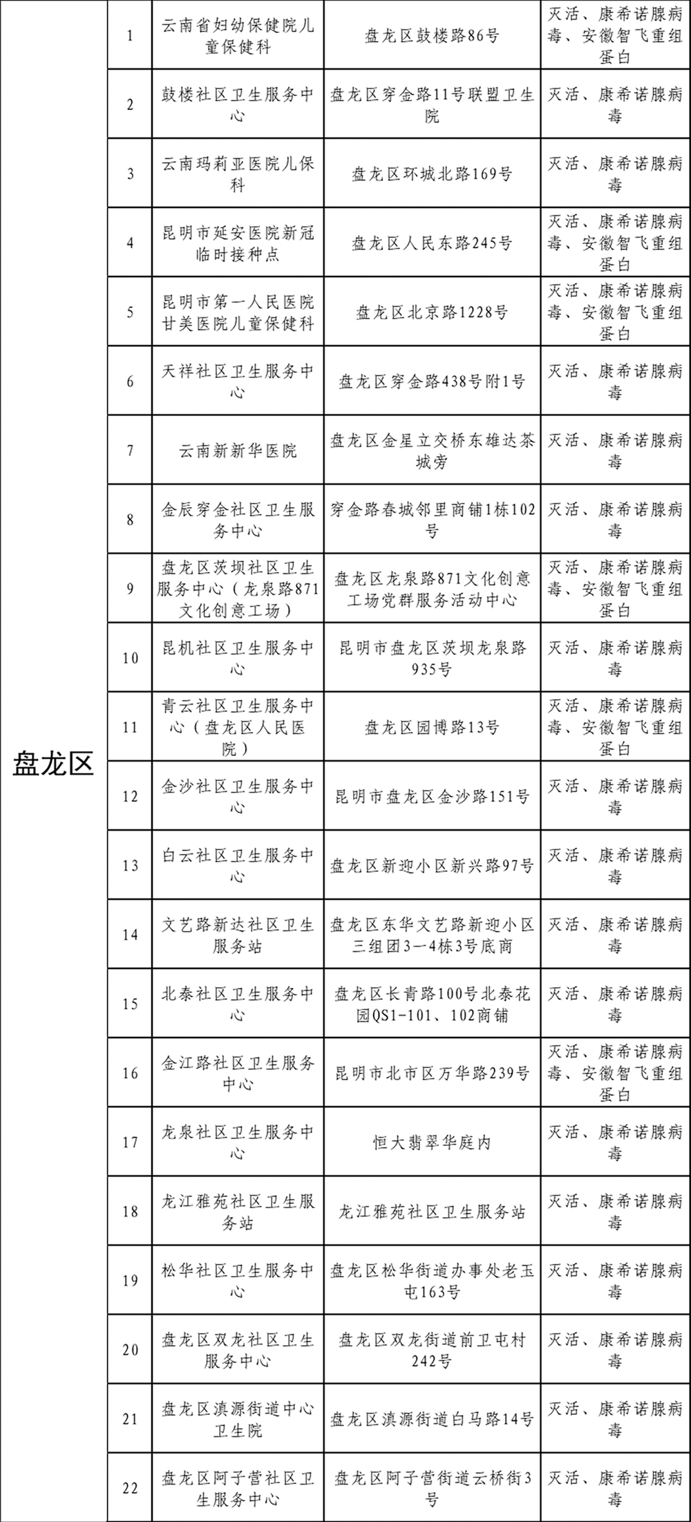 昆明信息港/cnkmxxg