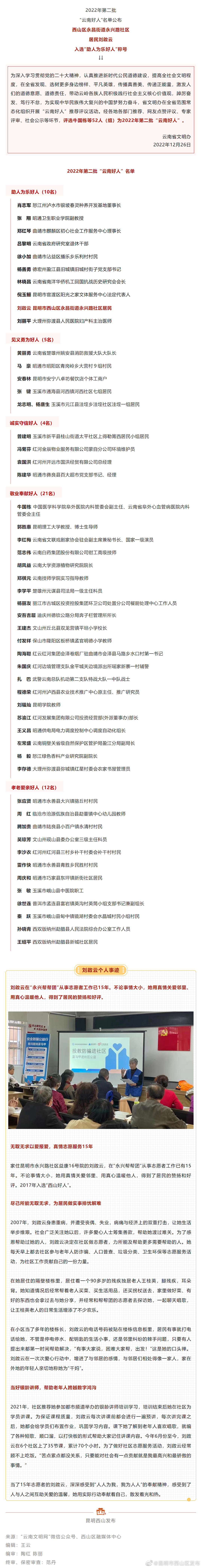 共52人！西山区1人上榜2022年第二批“云南好人”