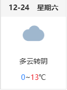 云南省滇东北区域中心医院