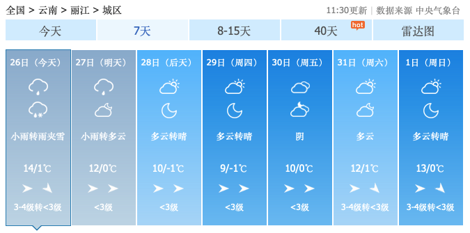 掌上春城