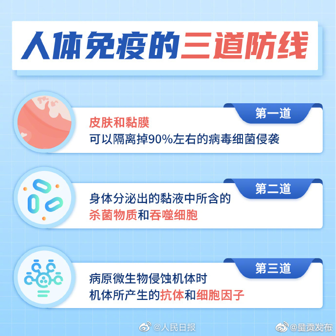 呈贡发布