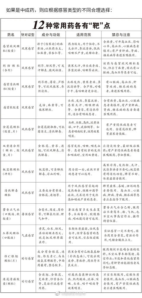 “昆明五华发布”微博