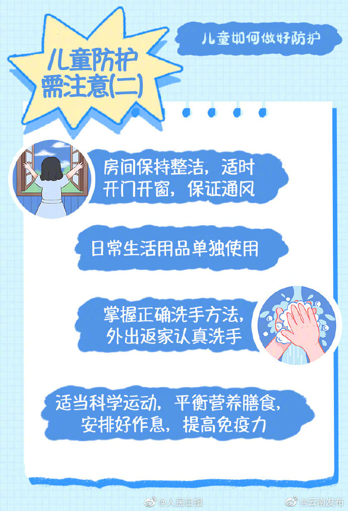 “云南发布”微博