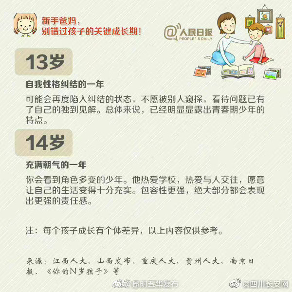 “昆明五华发布”微博