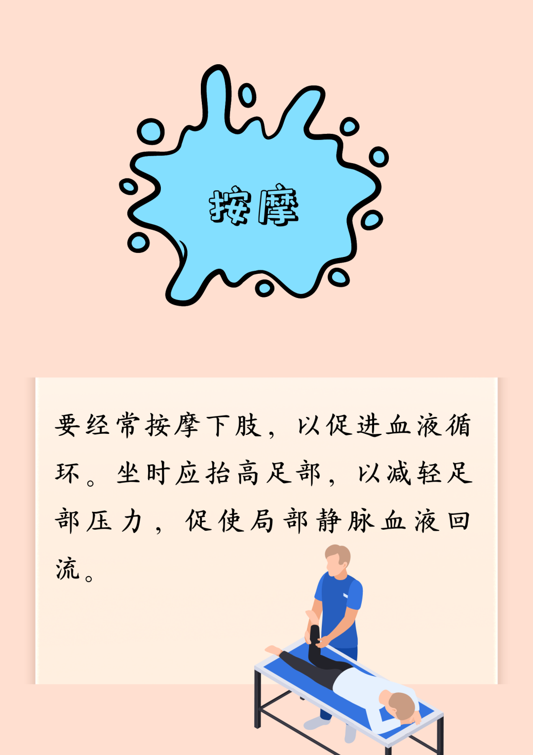云南中医