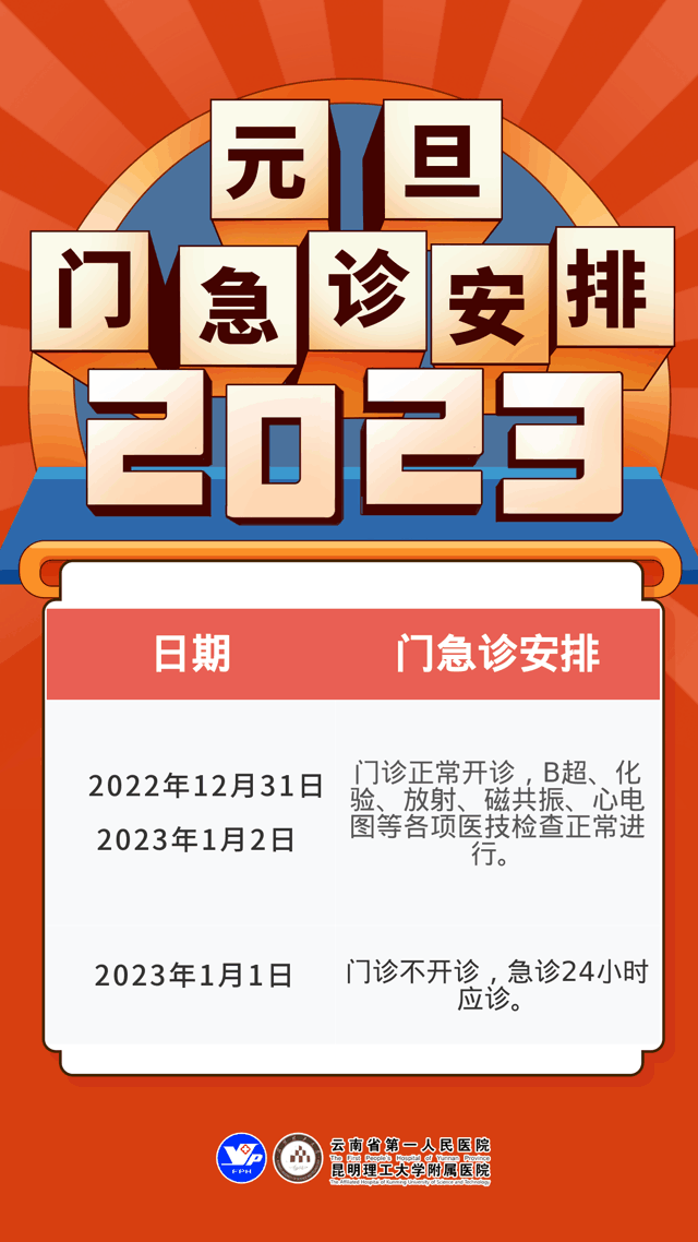 云南省第一人民医院