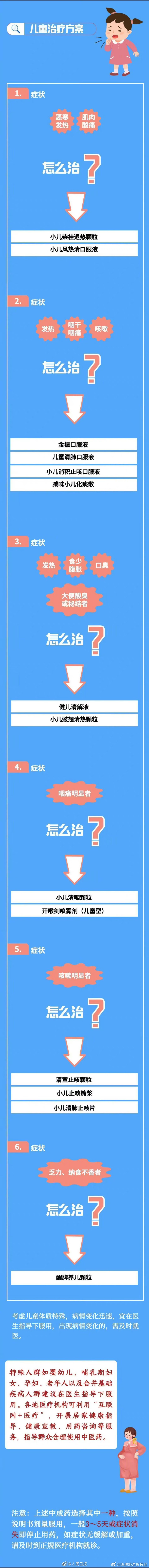 滇池旅游度假区