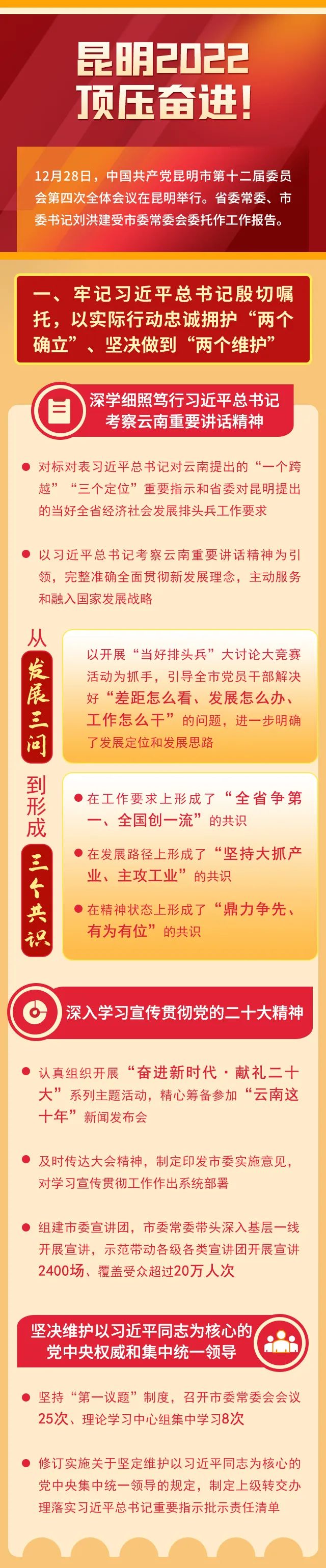 昆明发布