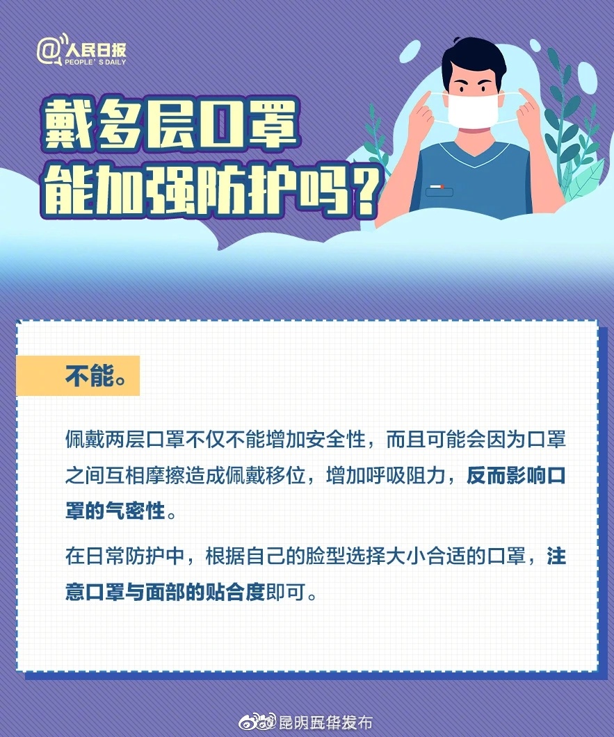 昆明五华发布