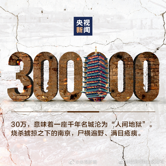 昆明市西山区发布
