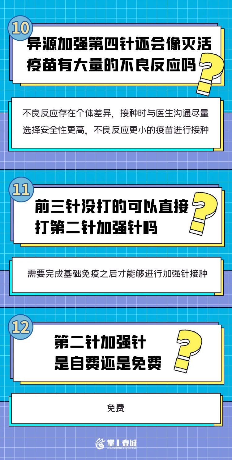 掌上春城