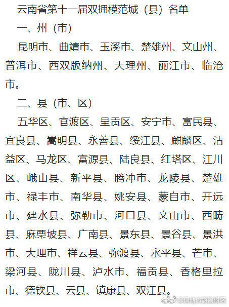 云南10个州（市）、50个县（市、区）被命名为“云南省双拥模范城（县）”