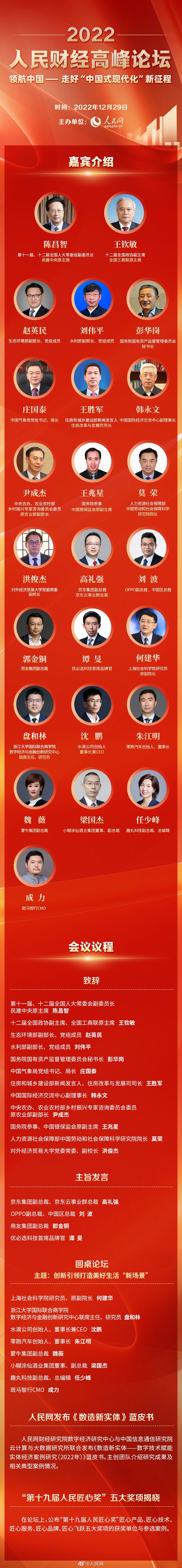 中国经济怎么看？这场论坛寻答案