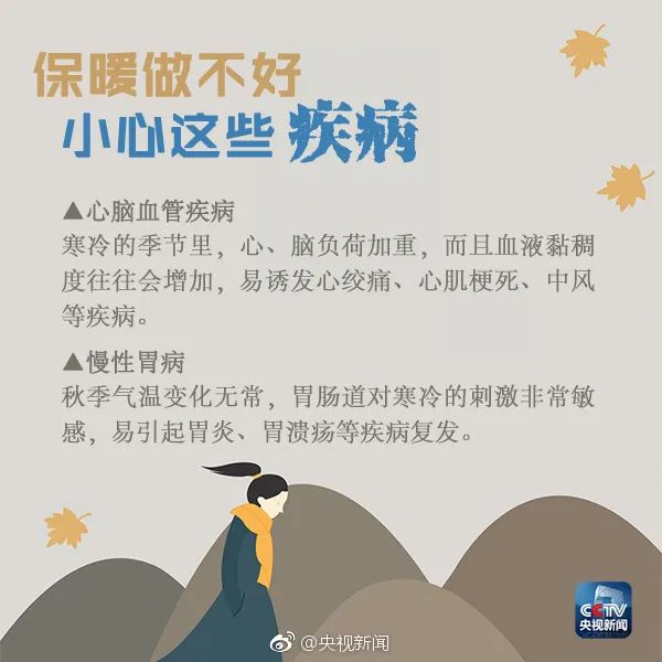 掌上春城