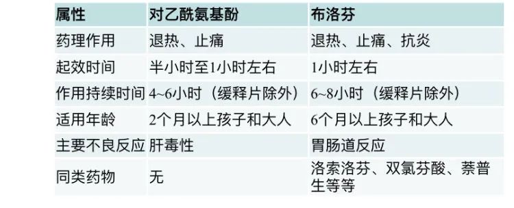 昭通日报