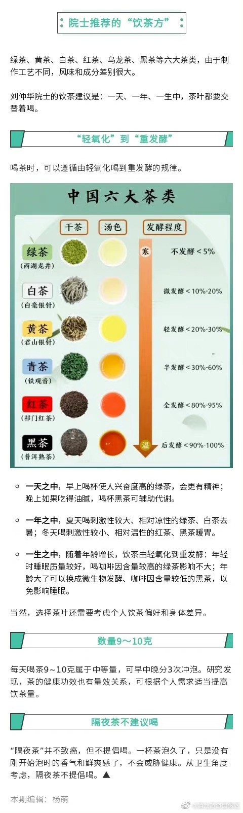 滇池旅游度假区