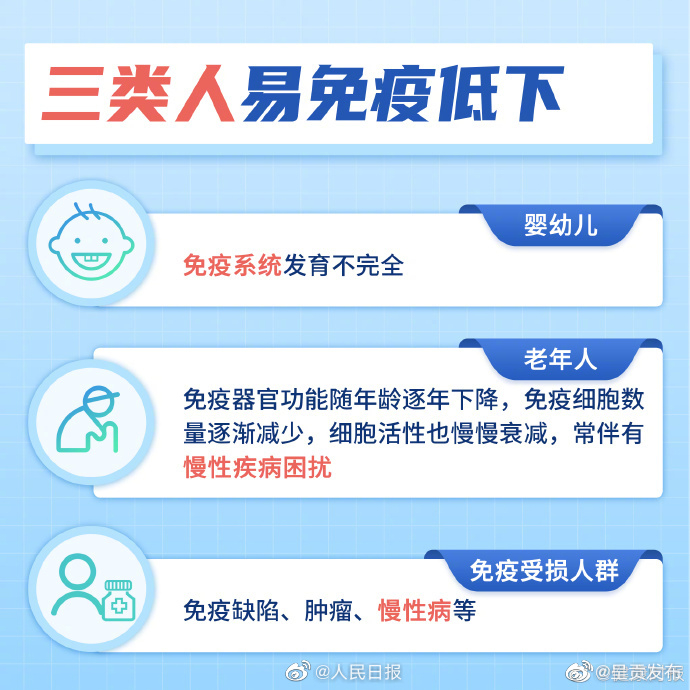 呈贡发布