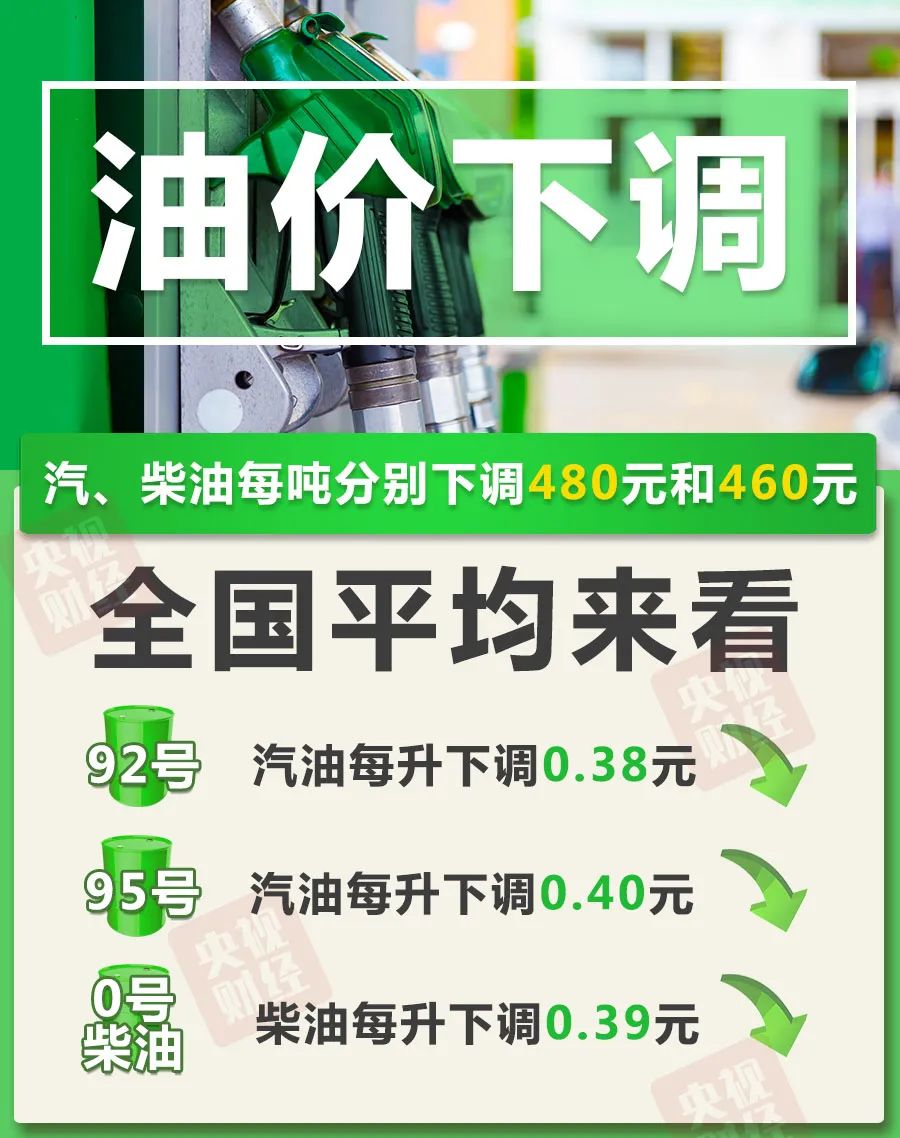 昭通日报