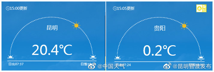 “昆明官渡发布”微博