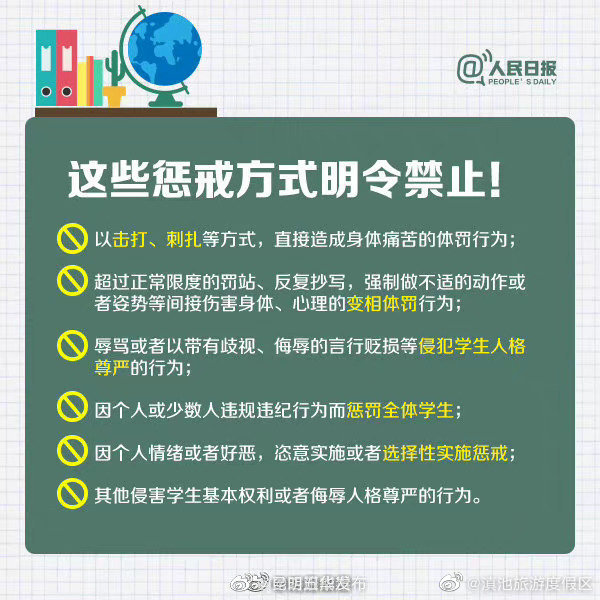 滇池旅游度假区