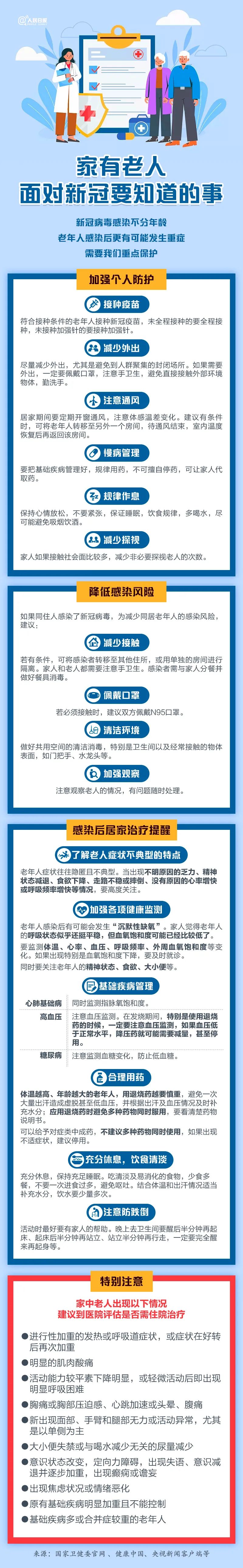 呈贡发布