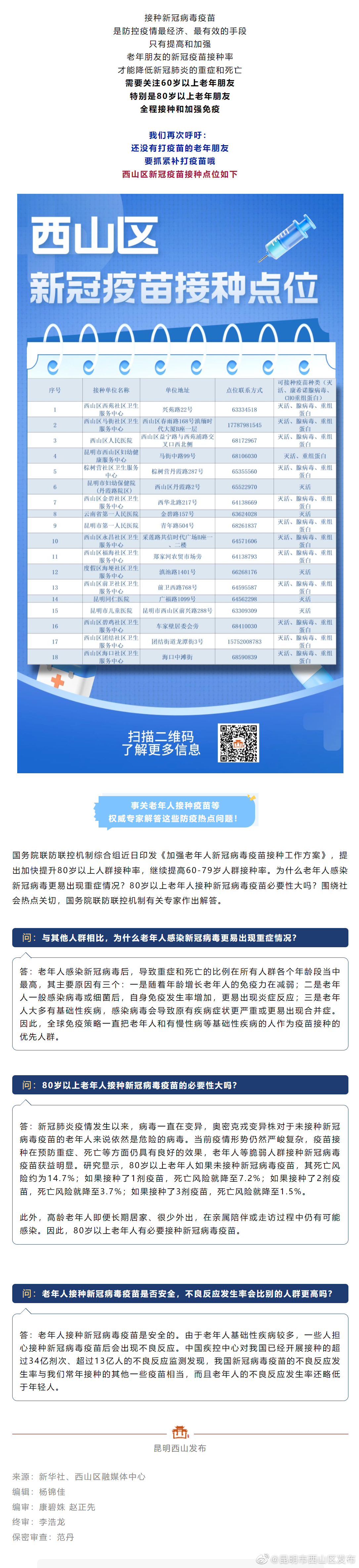 告别“疫苗犹豫”，西山区疫苗接种点位等您来！