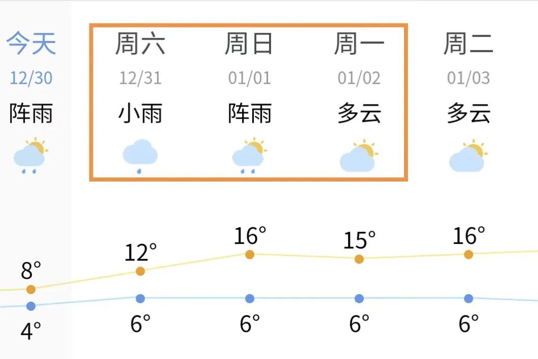 昆明阳宗海风景名胜区