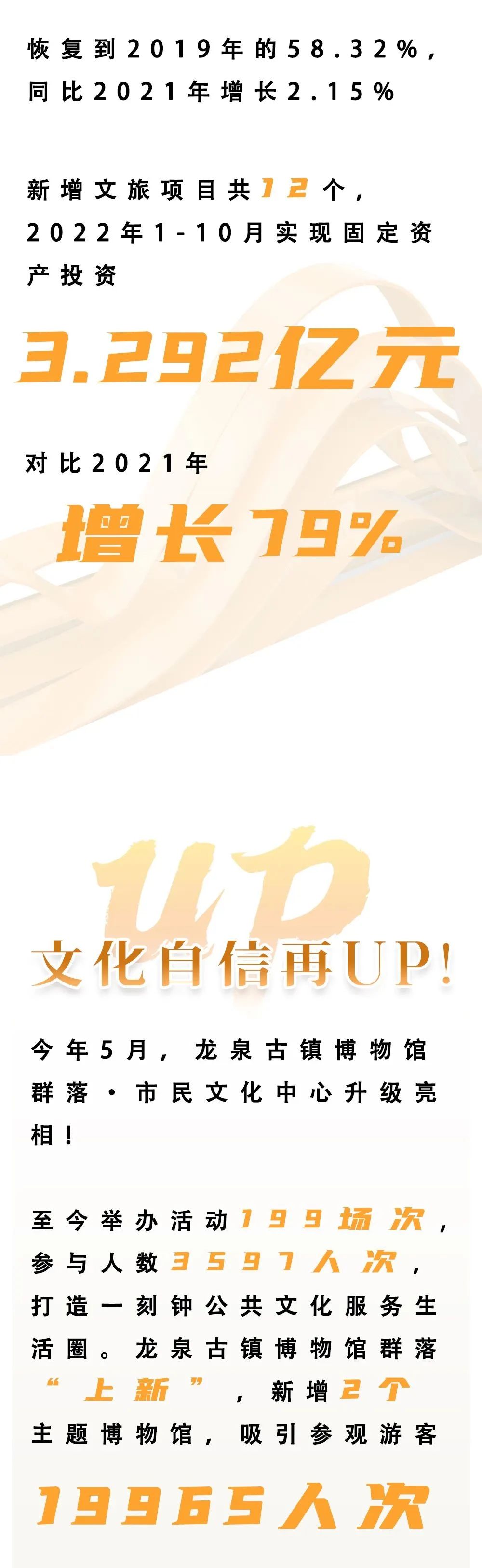 微观盘龙