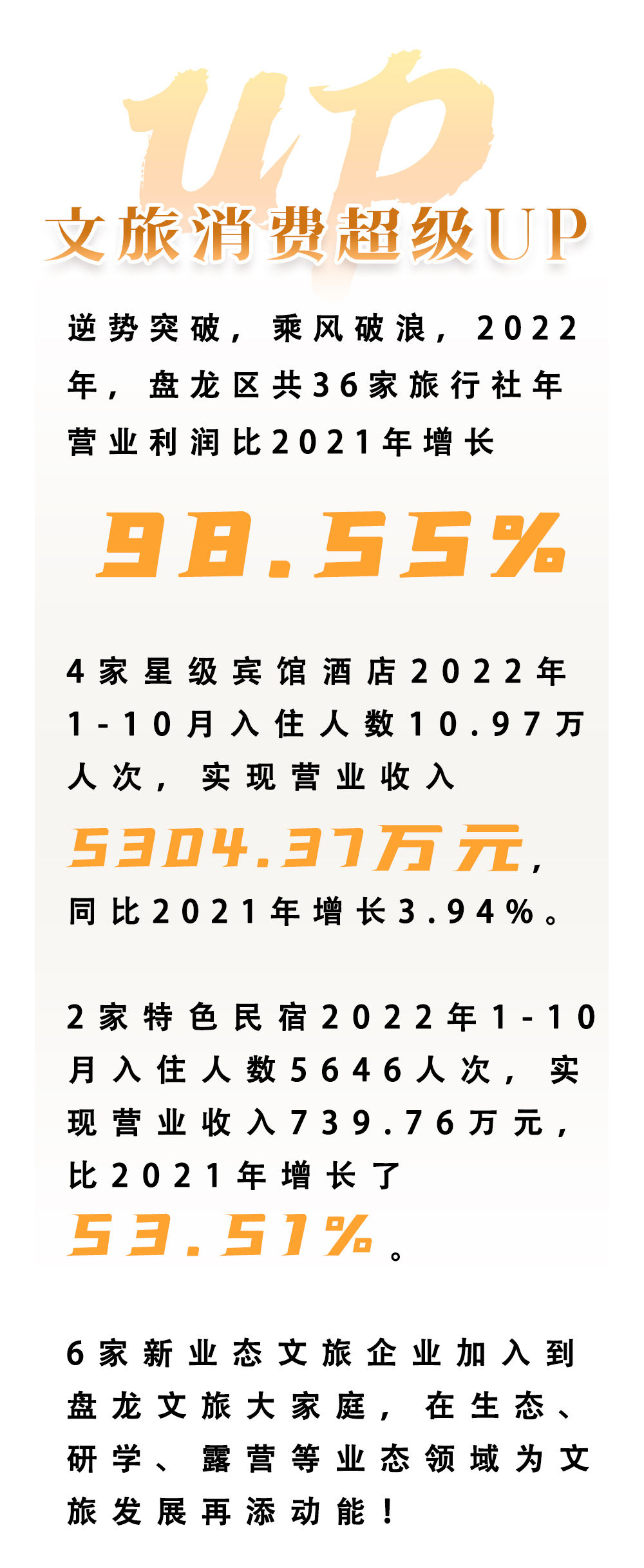 微观盘龙