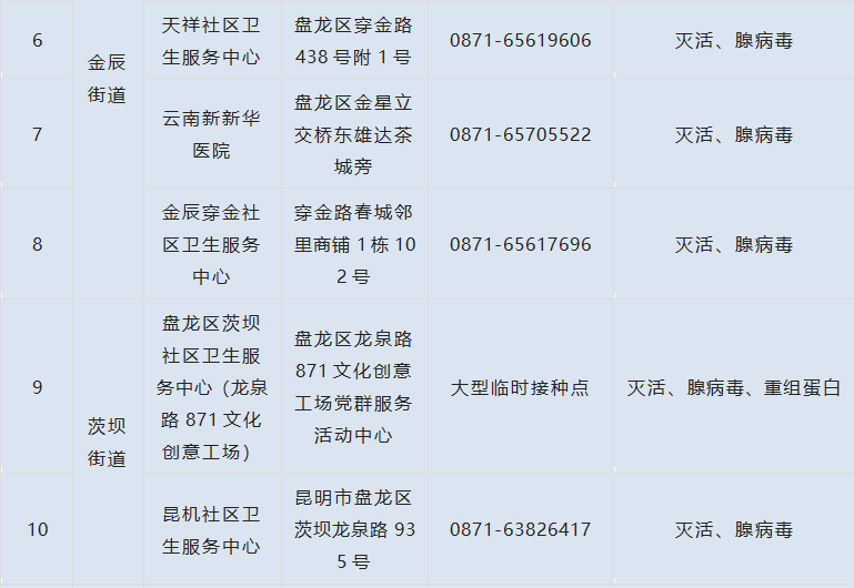 盘龙共青团