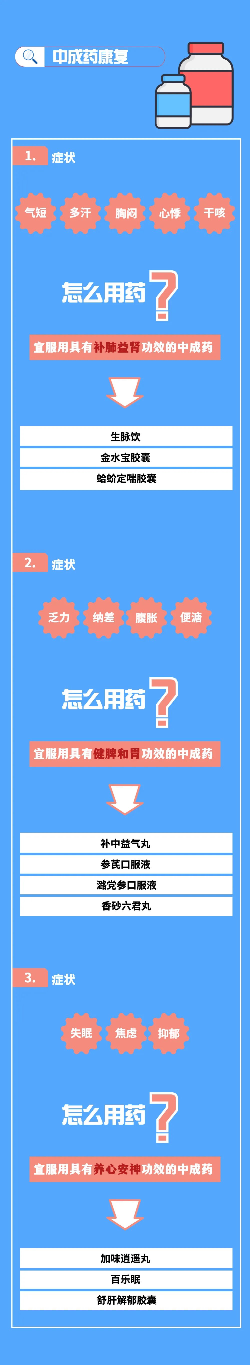 昆明交警
