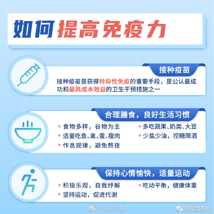 呈贡发布