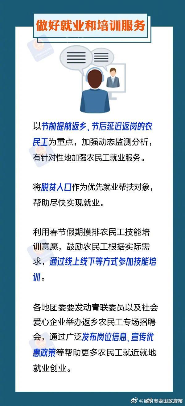 昆明市西山区发布