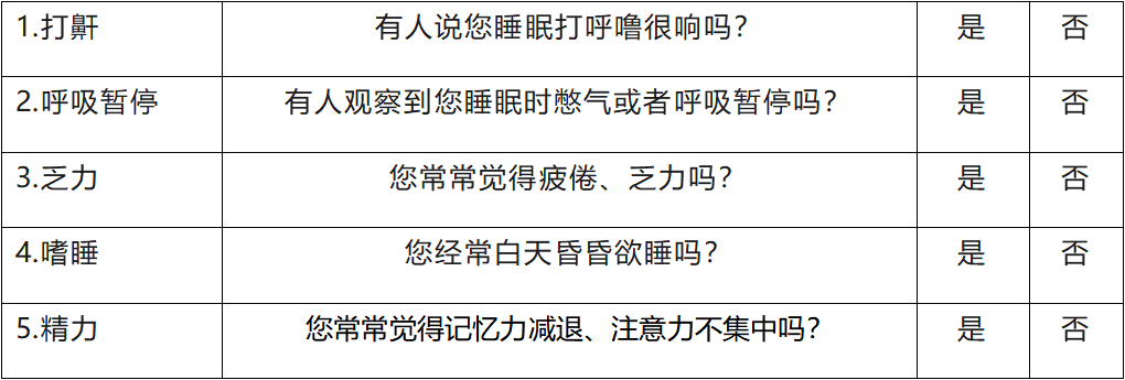 云南中医