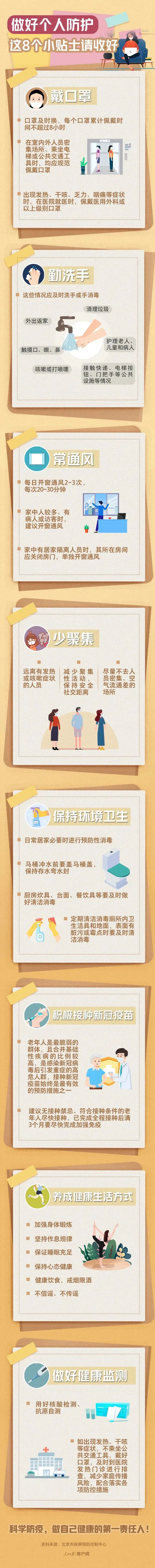 昆明交警