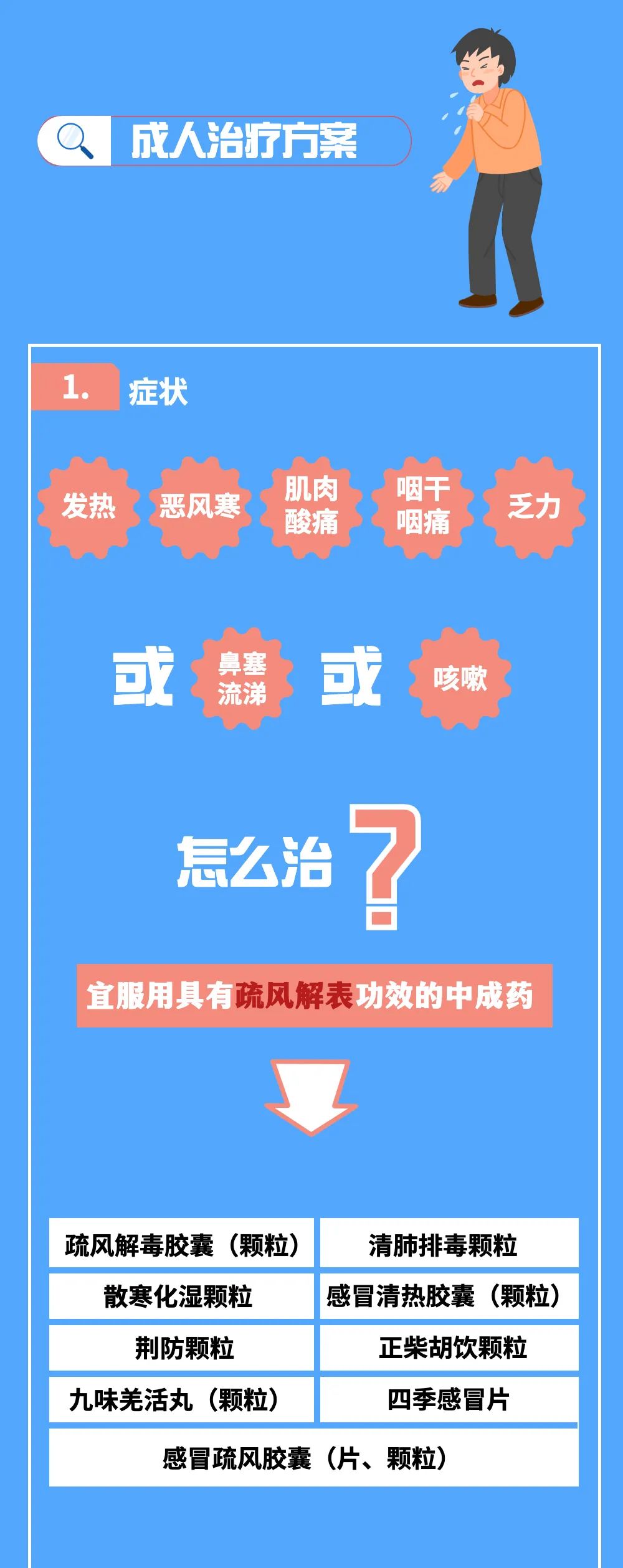 昆明交警