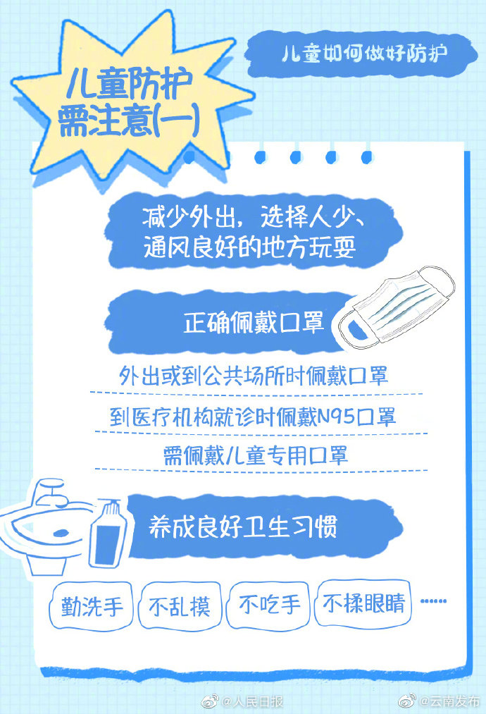 “云南发布”微博