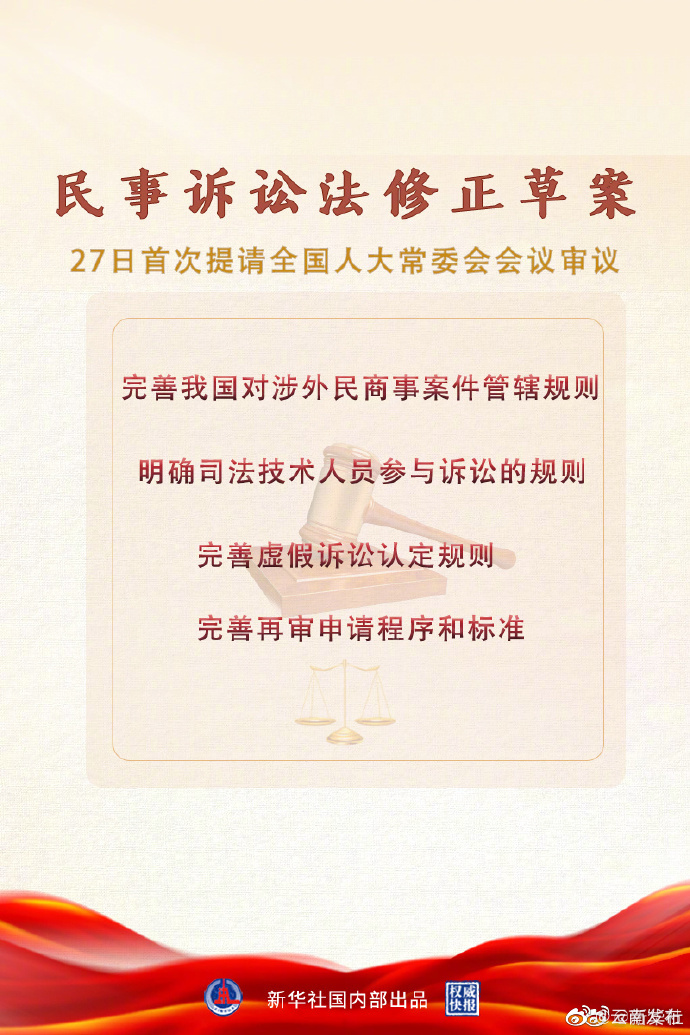 民事诉讼法修正草案今日提请审议