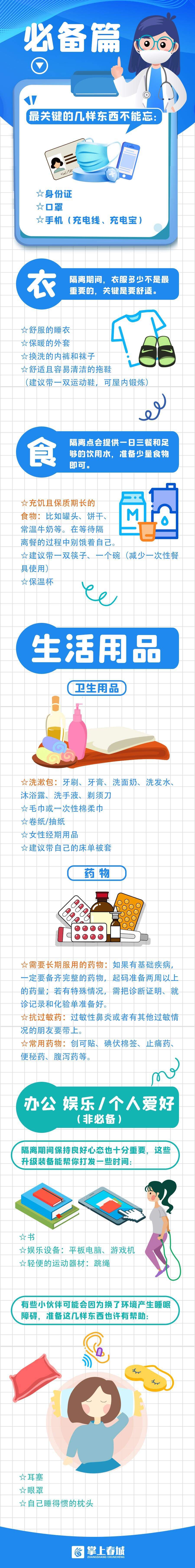 图制 | 突然被通知隔离，应该准备些什么？这张清单必须收藏