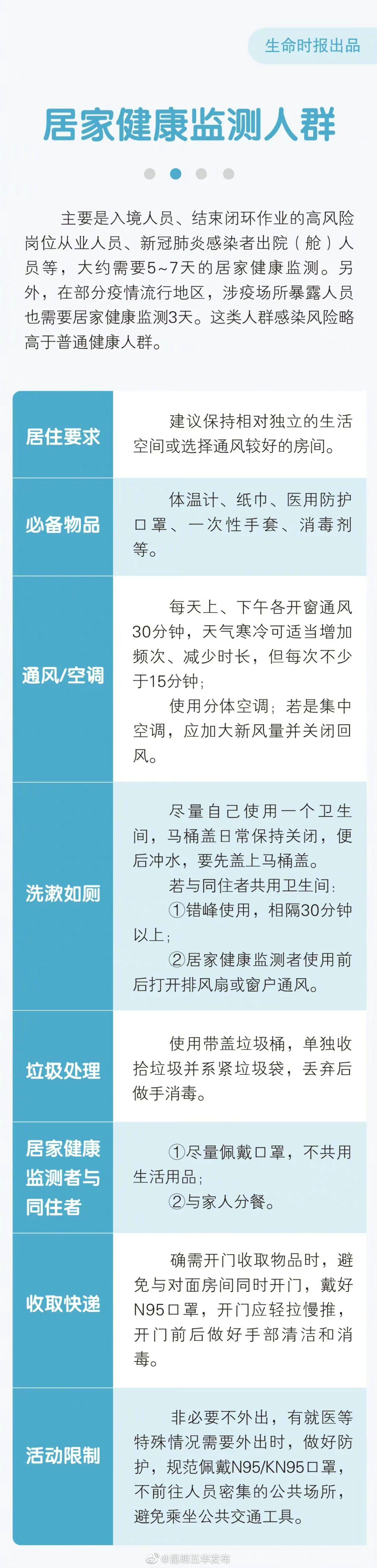 昆明五华发布