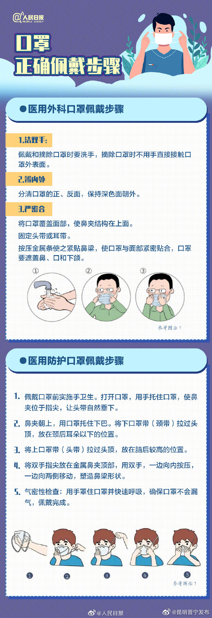 昆明晋宁发布