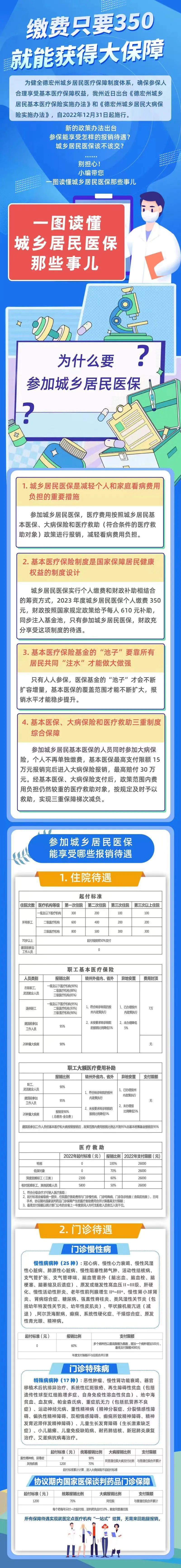 德宏团结报