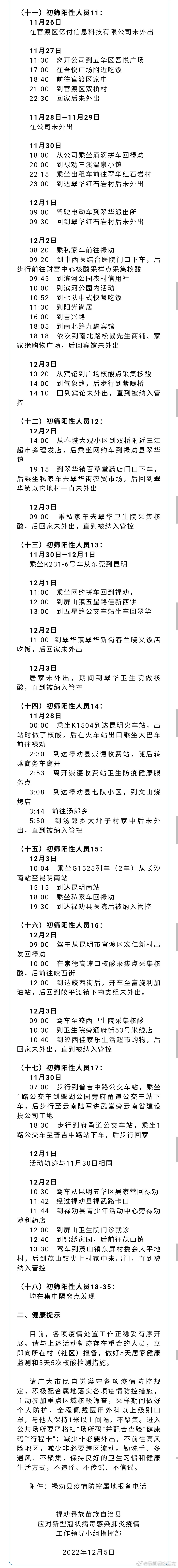 昆明禄劝发布