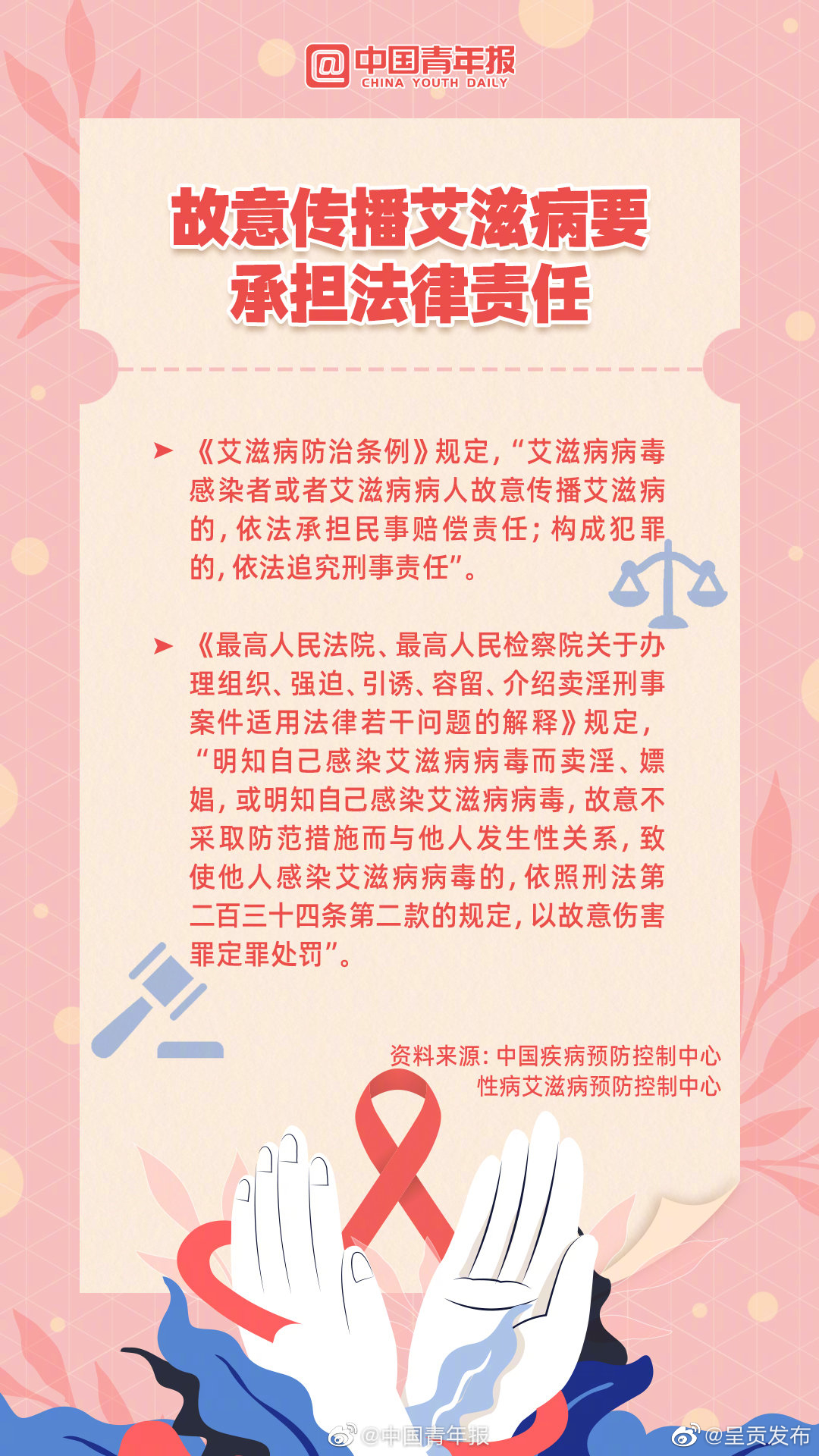 呈贡发布