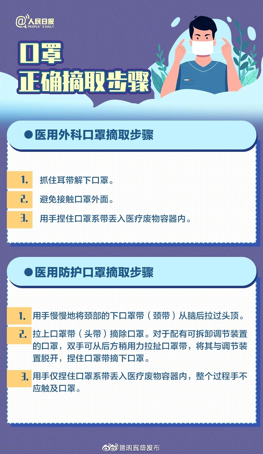 昆明五华发布