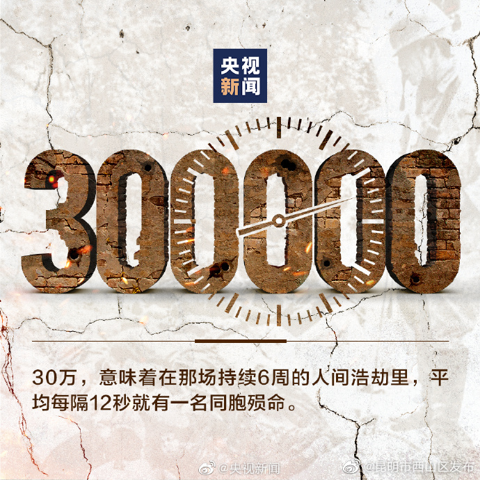 昆明市西山区发布