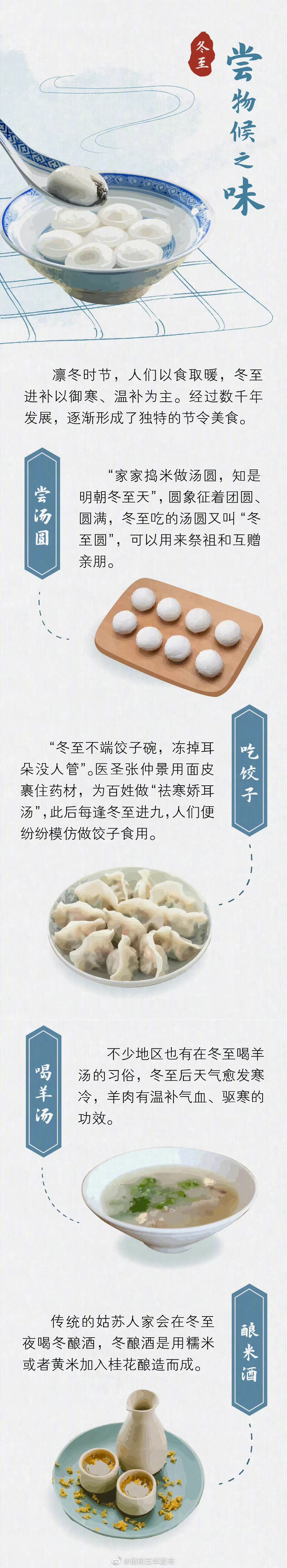 昆明五华发布