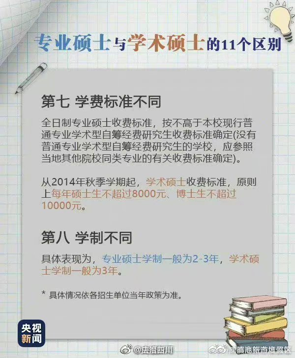 滇池旅游度假区