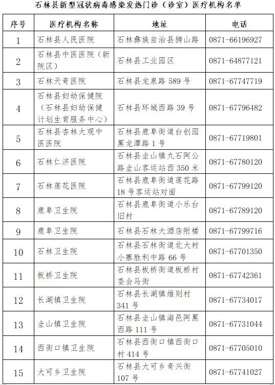 石林融媒