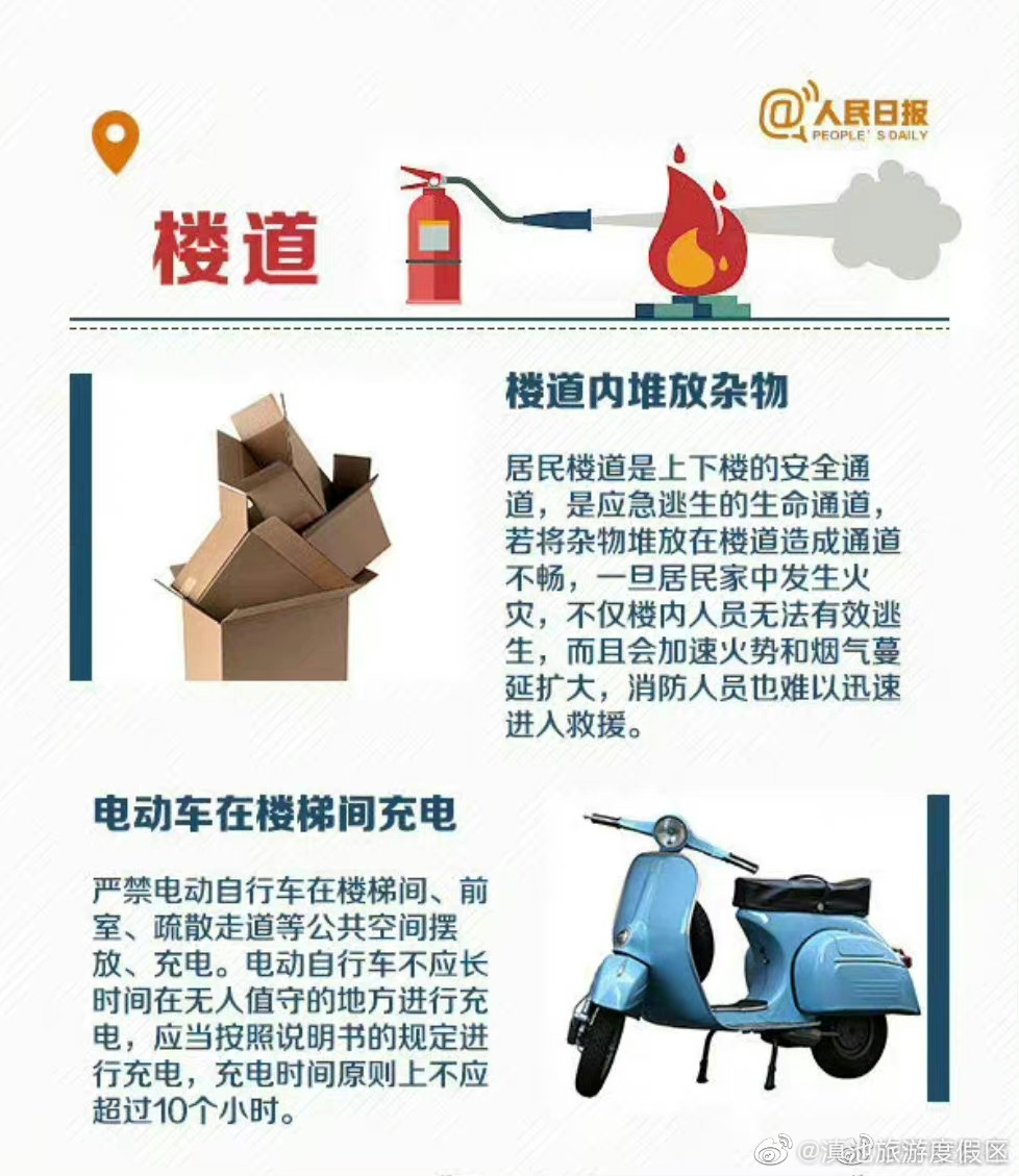 滇池旅游度假区
